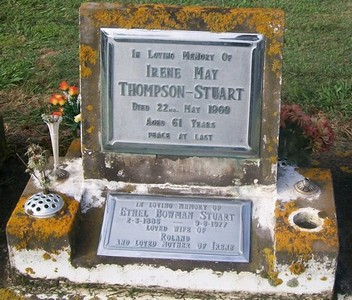 Picture of TARUHERU cemetery, block 28, plot 367.